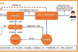 英超头球进球榜：伍德、沃特金斯5球居首，加布里埃尔4球并列次席